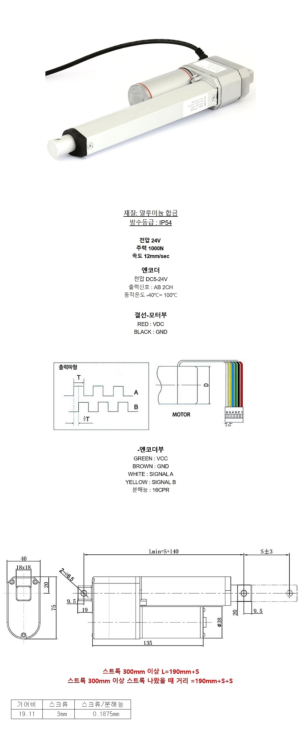 엔코더장착 리니어모터 (LM4075E / 24V)_상세페이지