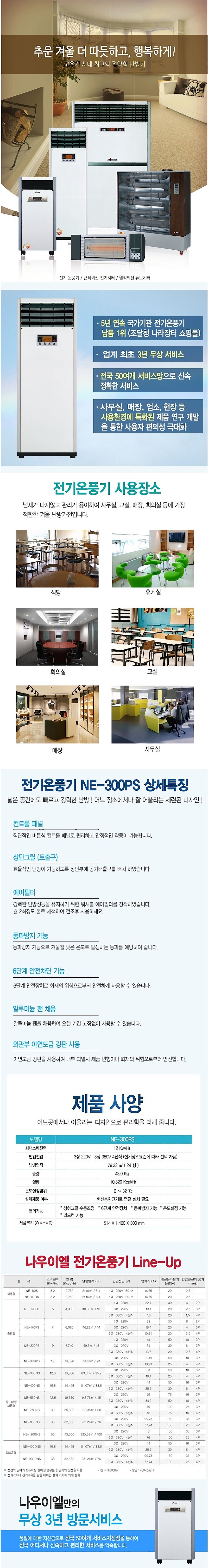 전기온풍기 (NE-300PS)_상세페이지