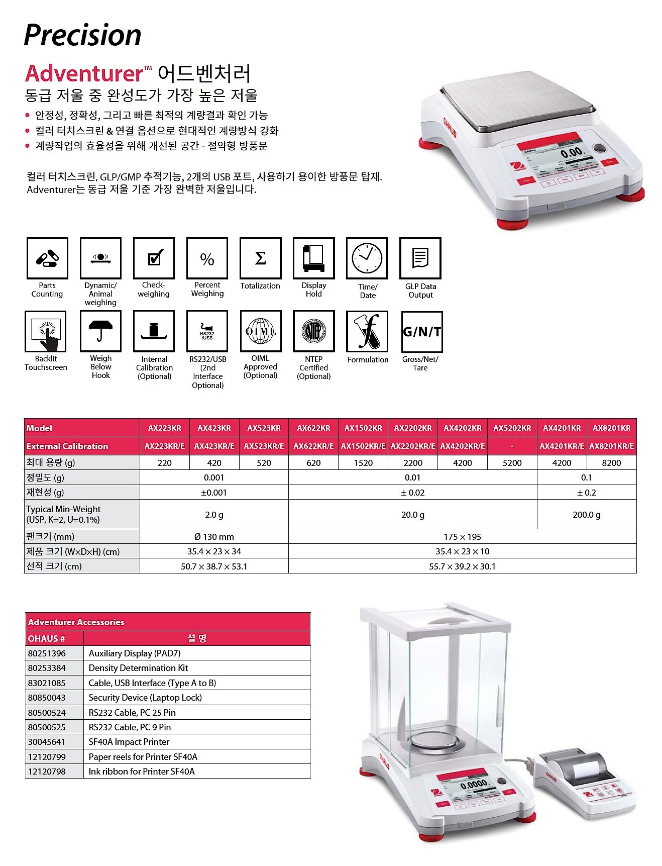 표준형 전자저울 (AX시리즈)_상세페이지