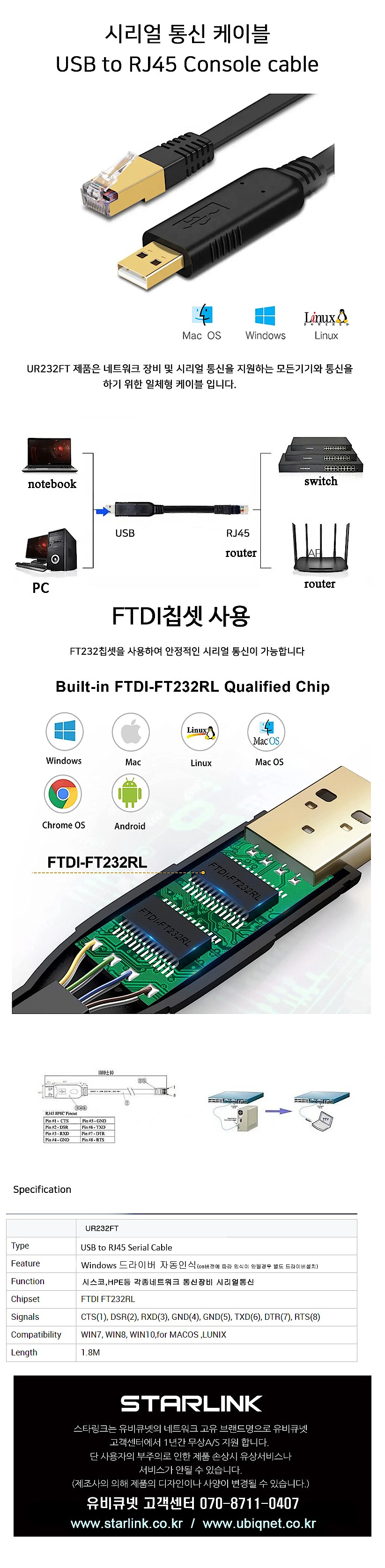 USB to RJ45 시리얼 케이블 (UR232FT)_상세페이지