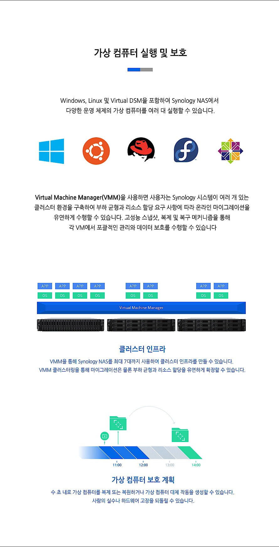 8베이 외장스토리지 TOSHIBA Enterprise HDD 16TB (RS1221+)_상세페이지