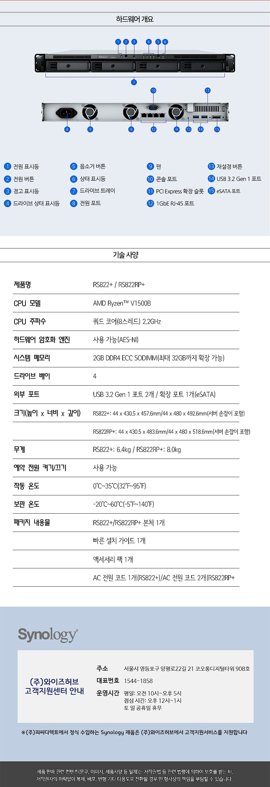 4베이 외장스토리지 Synology HAT3300 HDD 48TB (RS822RP+)_상세페이지