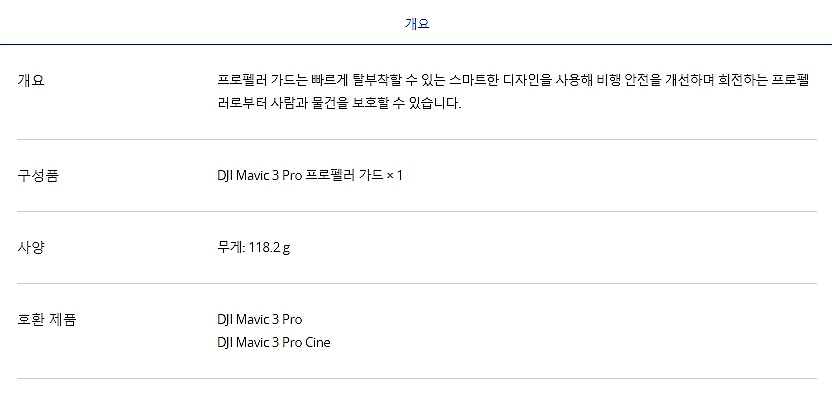 Mavic 3 Pro 프로펠러 가드_상세페이지