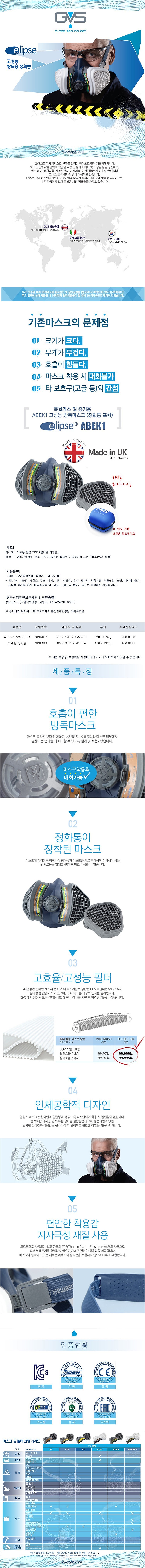 방독 마스크 (ABEK1)_상세페이지