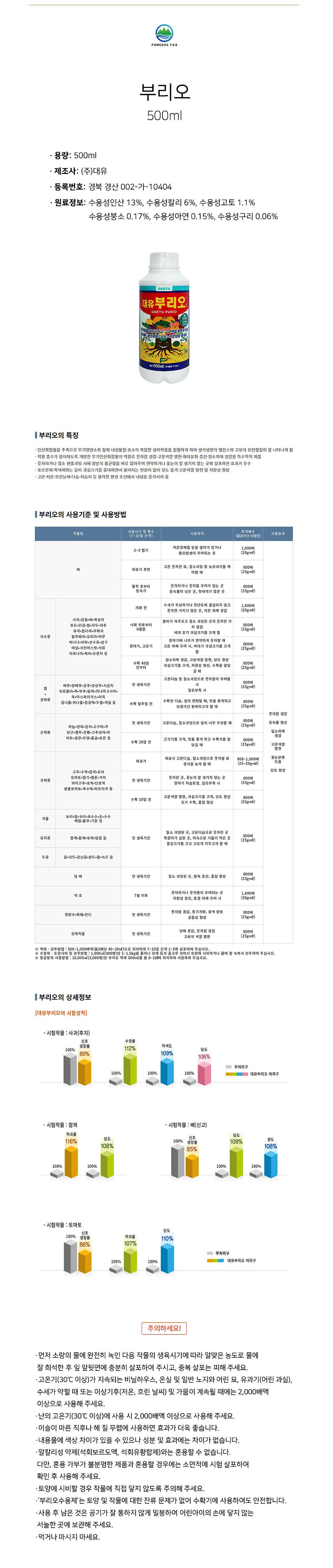 부리오 액체 영양제_상세페이지