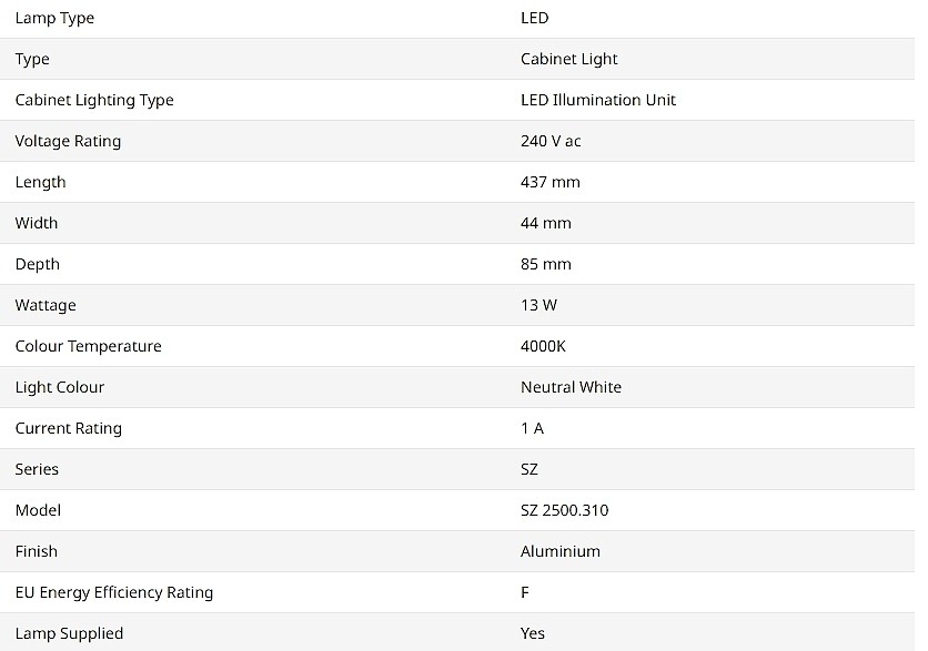 SZ Series LED Cabinet Light, 240 V ac, 437 mm Length, 13 W, 4000K (2500310)_상세페이지