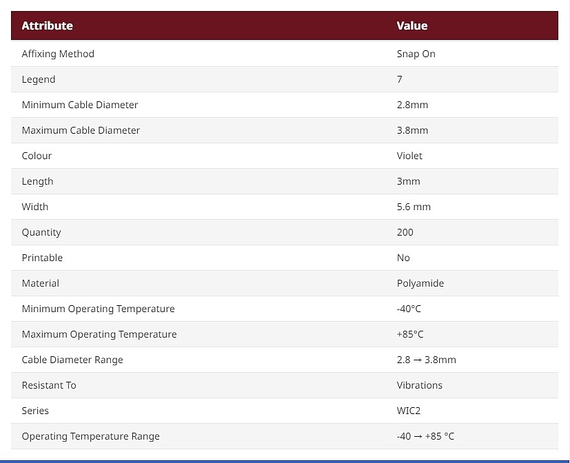 WIC2 Snap On Cable Markers, Violet, Pre-printed (7), 2.8~3.8mm Cable (561-02677 WIC2-7-PA66-VT)_상세페이지