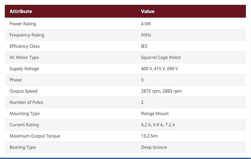 Squirrel Cage Motor AC Motor, 4 kW, IE3, 3 Phase, 2 Pole, 400 V, 415 V, 690 V, Flange Mount Mounting (3GAA111320-BDK)_상세페이지
