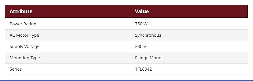 1FL6042 Synchronous AC Motor, 750 W, 230 V, Flange Mount Mounting (1FL6042-2AF21-1MA1)_상세페이지