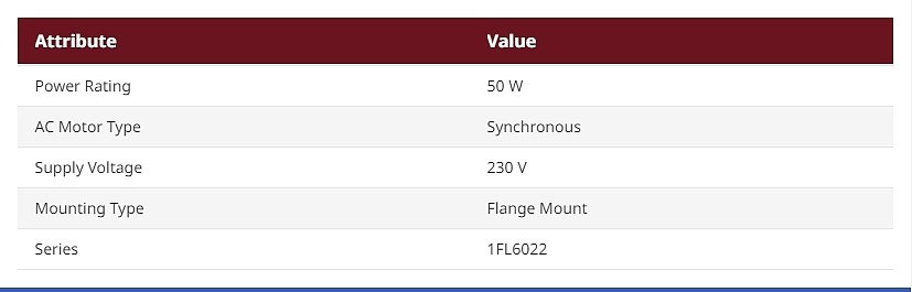 1FL6022 Synchronous AC Motor, 50 W, 230 V, Flange Mount Mounting (1FL6022-2AF21-1MB1)_상세페이지