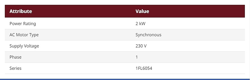 1FL6054 Synchronous Servo Motor, 2 kW, 1 Phase, 230 V (1FL6054-2AF21-2MA1)_상세페이지