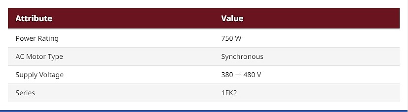 1FK2 Synchronous Servo Motor, 750 W, 380 480 V (1FK2104-5AF10-2MA0)_상세페이지