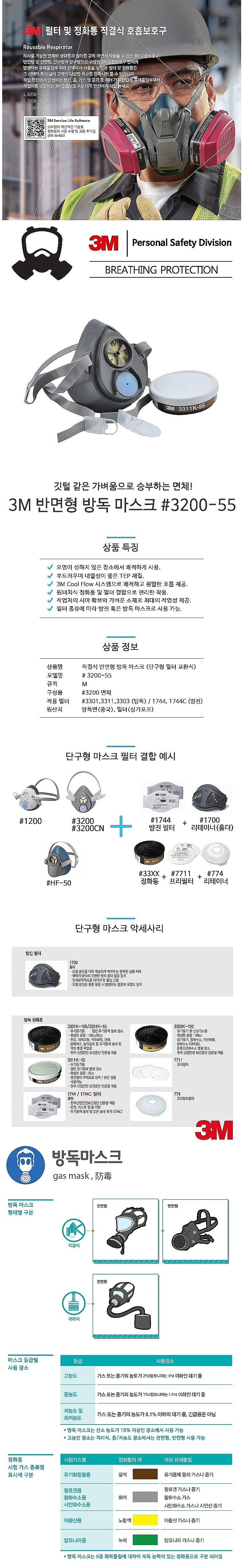 방독 마스크 (#3200-55)_상세페이지