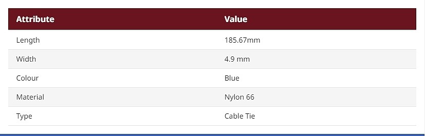 Cable Ties, Cable Tray, 185.67mm x 4.9 mm, Blue Nylon (7TCG009450R0197)_상세페이지
