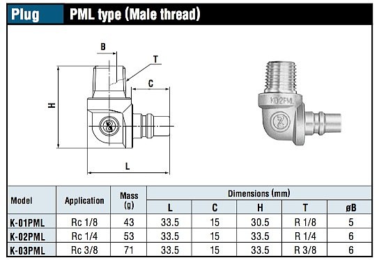 몰드 카플러 (PML)_상세페이지