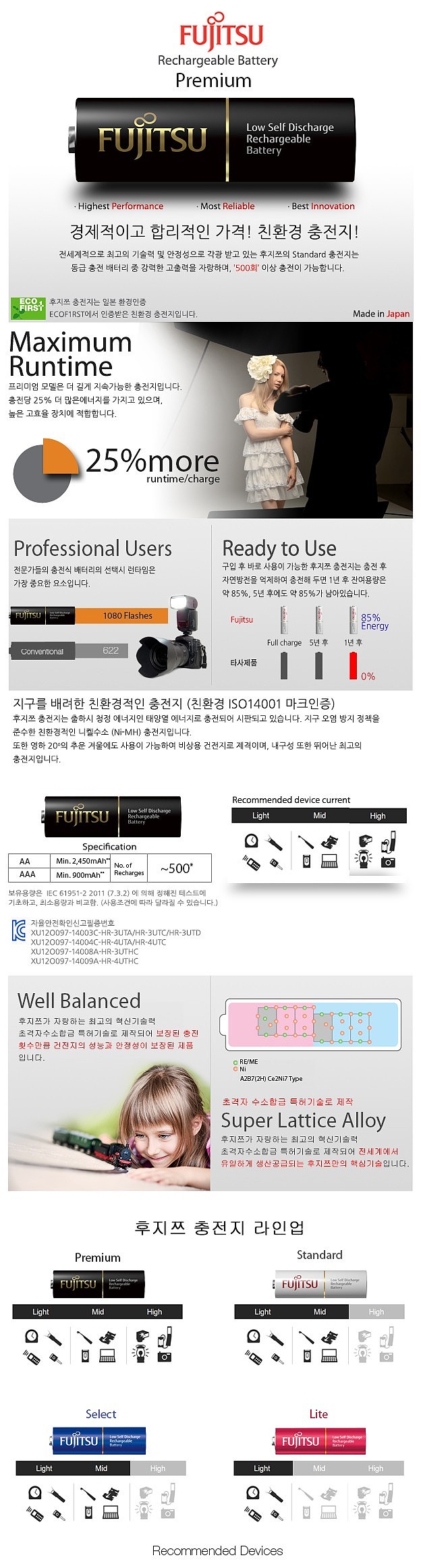 니켈수소 충전지(AA/AAA타입)_상세페이지