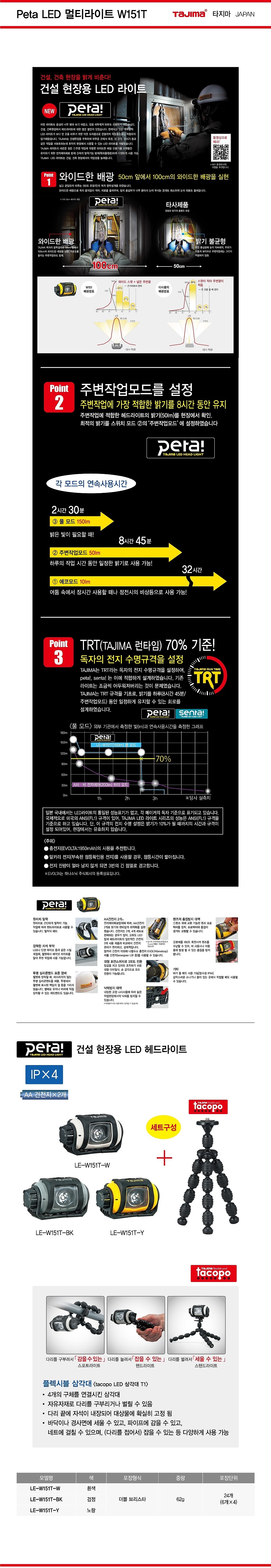 LED멀티라이트(세트)_상세페이지