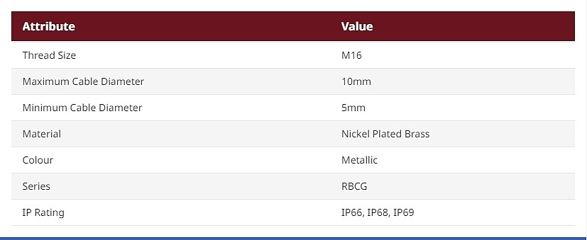 RBCG Series Metallic Nickel Plated Brass Cable Gland, M16 Thread, 5mm Min, 10mm Max, IP66, IP68, IP69 (7TCA303080R0005)_상세페이지