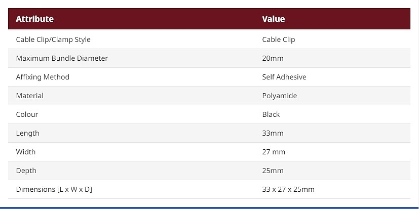 Black Polyamide Cable Clip, 20mm Max. Bundle (151-00831 RB20-PA66HIRHS-BK)_상세페이지