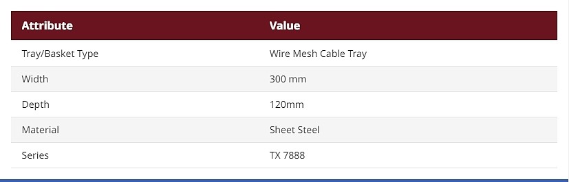 Assembly Tool Cable Cage for use with TX CableNet (7888310)_상세페이지