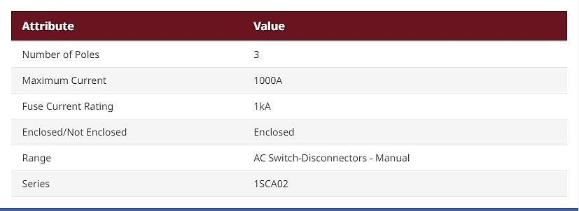 Switch Disconnector, 3 Pole, 1000A Max Current, 1kA Fuse Current (1SCA022860R5850)_상세페이지