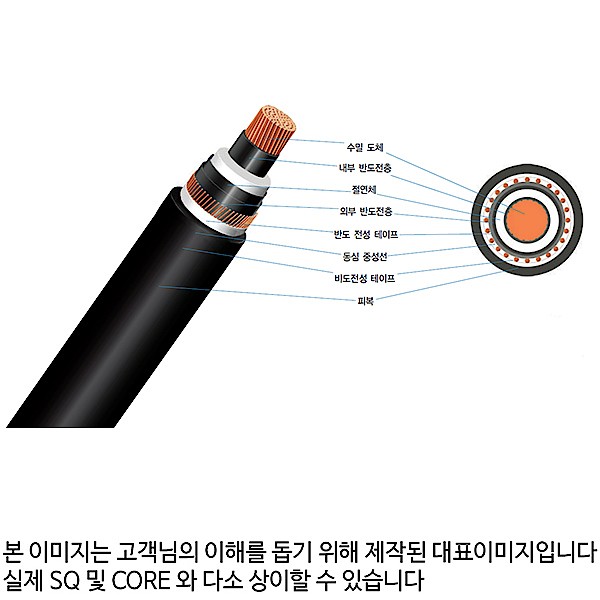 FR-CNCO-W 전선 (60~400SQ / 1M 단위 판매)_상세페이지