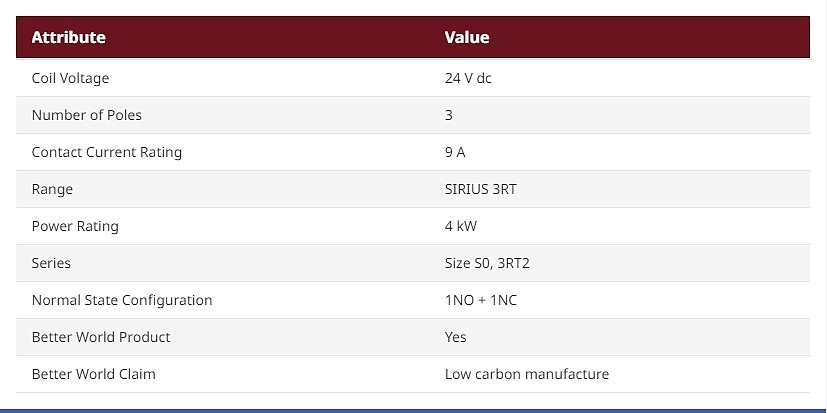 SIRIUS Contactor, 24 V dc Coil, 3 Pole, 9 A, 4 kW, 1NO + 1NC (3RT2023-1DB40)_상세페이지