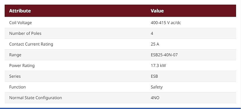 ESB25-40N-07 ESB Contactor, 400-415 V ac/dc Coil, 4 Pole, 25 A, 17.3 kW, 4NO (1SAE231111R0740)_상세페이지