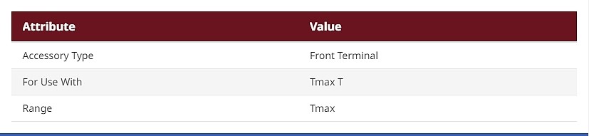 Tmax Front Terminal for use with Tmax T (1SDA050688R1 ES T6 6PCS)_상세페이지