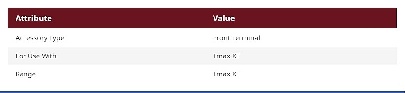 Tmax XT Front Terminal for use with Tmax XT (1SDA067161R1 FC CuAl 1x240 XT1 6PCS+ADP)_상세페이지
