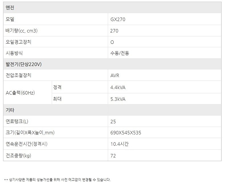 산업용 발전기 (SG6500EX/6.5KW)_상세페이지