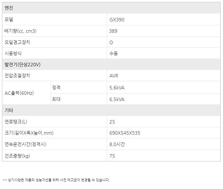 산업용 발전기 (SG6500DX/6.5KW)_상세페이지