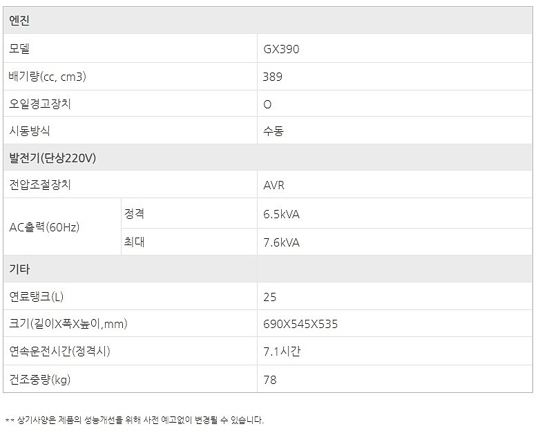 산업용 발전기 (SG7600DX/7.6KW)_상세페이지