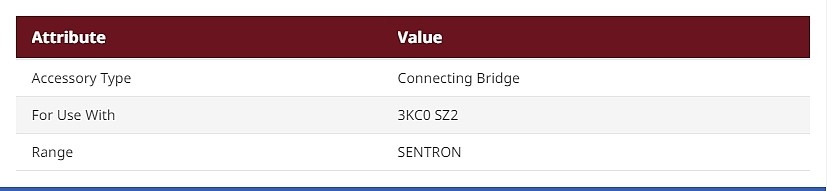 SENTRON Contactor Bridge for use with 3KC0 SZ2 (3KC9218-2)_상세페이지