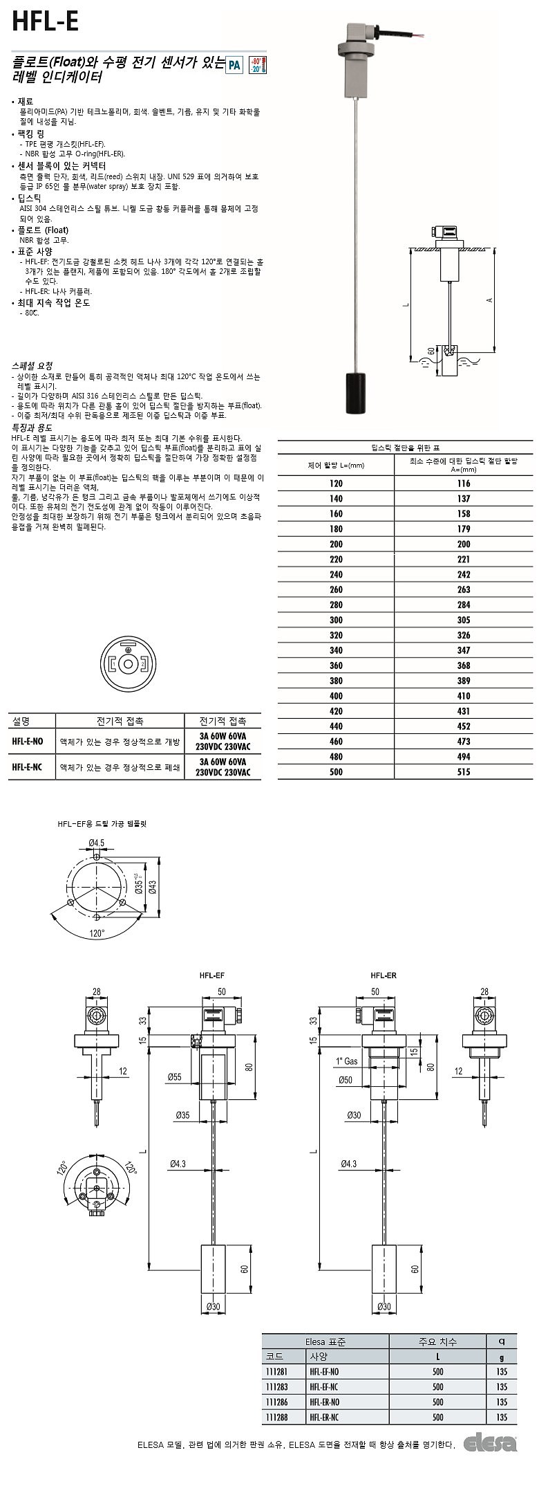 레벨 인디게이터 (HFL-E)_상세페이지