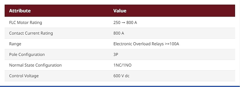 Overload Relay - 1NC/1NO, 250 →800 A F.L.C, 800 A Contact Rating, 600 V dc, 3P, Electronic Overload Relays (1SAX821001R1101 EF750-800)_상세페이지