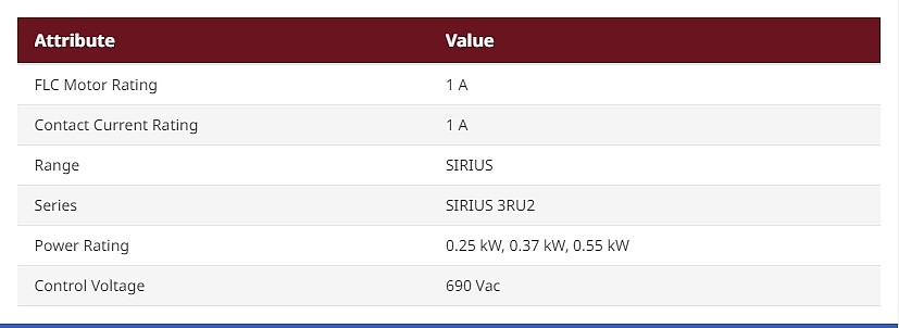 Overload Relay -, 1 A F.L.C, 1 A Contact Rating, 0.25 kW, 0.37 kW, 0.55 kW, 690 Vac, SIRIUS (3RU2116-0JB1)_상세페이지