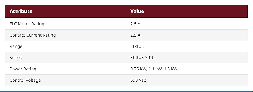 Overload Relay -, 2.5 A F.L.C, 2.5 A Contact Rating, 0.75 kW, 1.1 kW, 1.5 kW, 690 Vac, SIRIUS (3RU2116-1CB1)_상세페이지