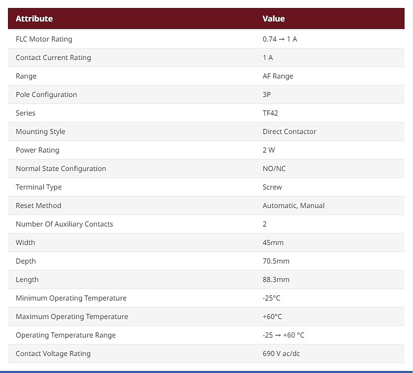 TF42 Thermal Overload Relay 1NO + 1NC, 0.74 → 1 A F.L.C, 1 A Contact Rating, 2 W, 3P, AF Range (1SAZ721201R1023 TF42-1.0)_상세페이지