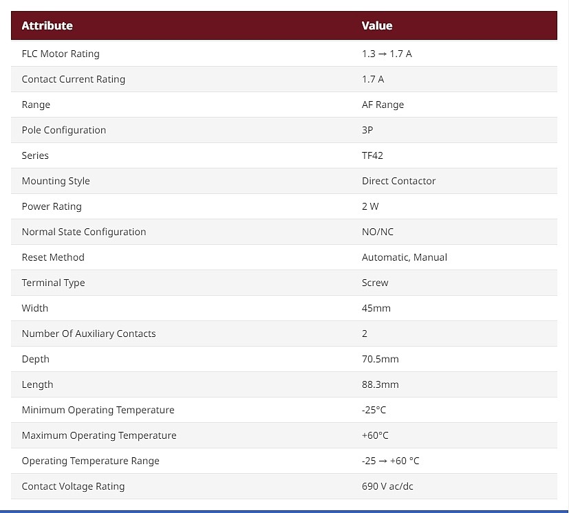 Thermal Overload Relay - 1NO + 1NC, 1.3 →1.7 A F.L.C, 1.7 A Contact Rating, 2 W, 3P, AF Range (1SAZ721201R1028 TF42-1.7)_상세페이지