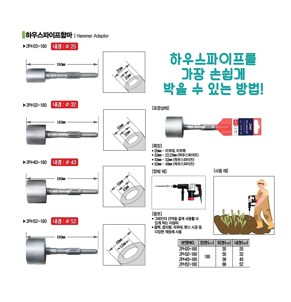 파이프 함마 어댑터 (ZPH-180)_상세페이지