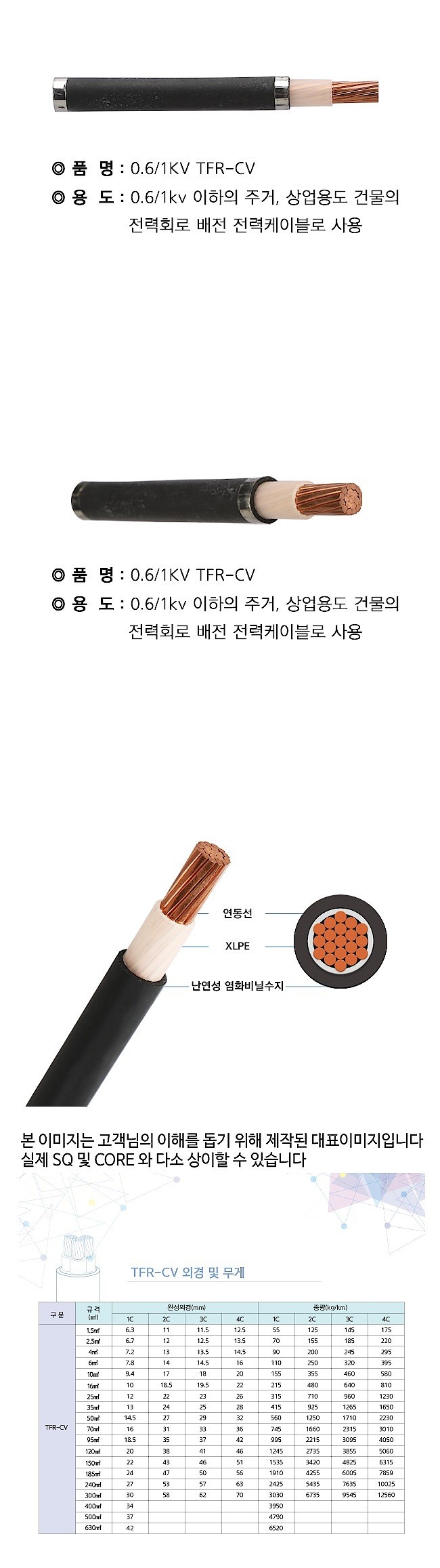 TFR-CV 전선 (1.0~630SQ / 1M 단위 판매)_상세페이지