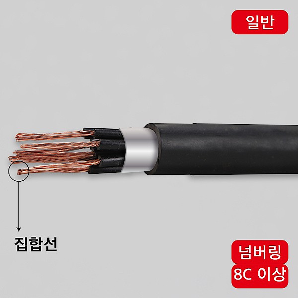 TFR-CVV 전선 (1.5~6SQ / 1M 단위 판매)_상세페이지