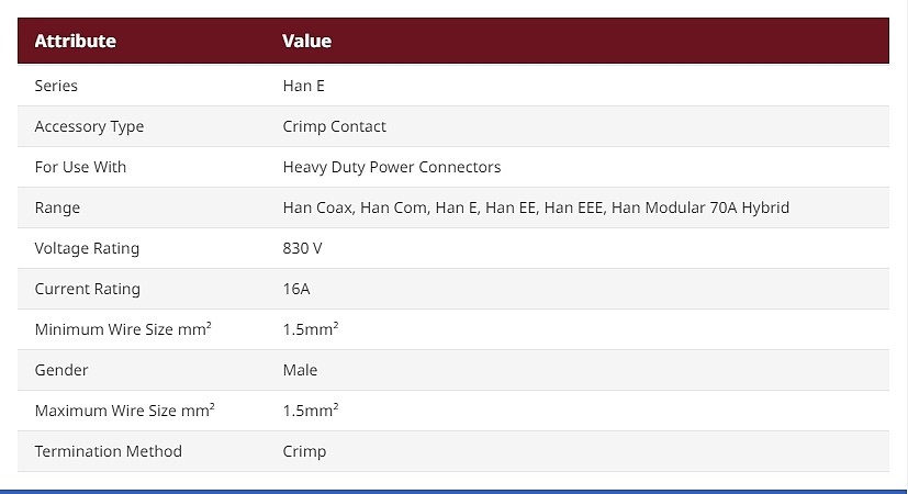 Han E Male 16A Crimp Contact Minimum Wire Size 1.5mm² Maximum Wire Size 1.5mm² for use with Heavy Duty Power Connector (09330006116)_상세페이지