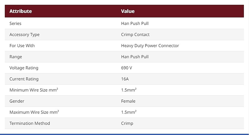 Han Push Pull Female 16A Crimp Contact Minimum Wire Size 1.5mm² Maximum Wire Size 1.5mm² for use with Heavy Duty Power (09350006206)_상세페이지