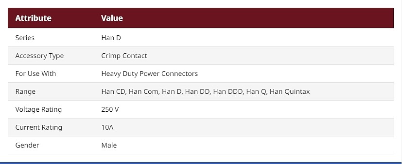 Han D Male 10A Crimp Contact for use with Heavy Duty Power Connector (09150006121)_상세페이지
