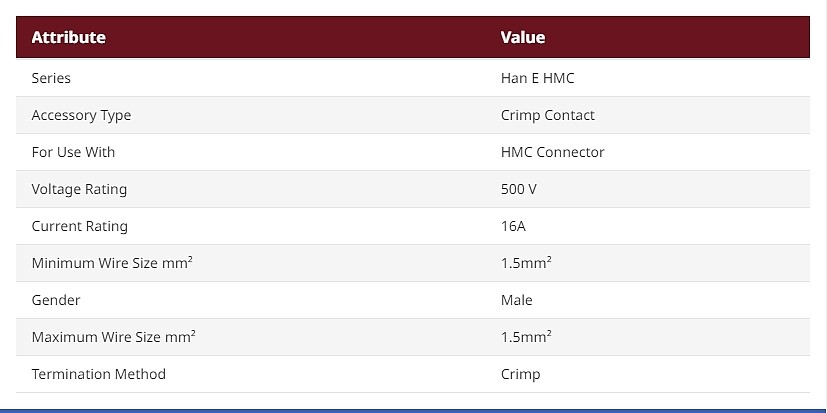 Han E HMC Male 16A Crimp Contact Minimum Wire Size 1.5mm² Maximum Wire Size 1.5mm² for use with HMC Connector (09332006116)_상세페이지