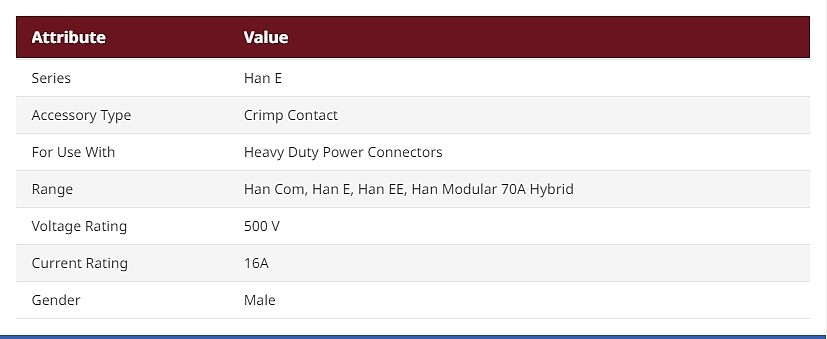 Han E Male 16A Crimp Contact for use with Heavy Duty Power Connector (09330006102)_상세페이지