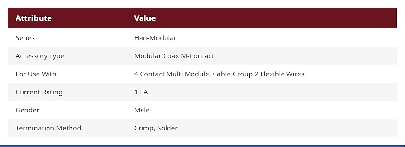 Han-Modular Male 1.5A Modular Coax M-Contact for use with 4 Contact Multi Module, Cable Group 2 Flexible Wires (09140006111)_상세페이지