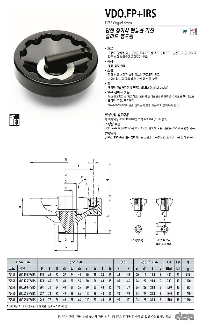 솔리드핸드휠 (VDO.FP+IRS)_상세페이지